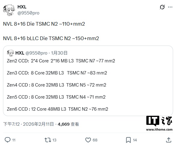 英特尔 Nova Lake 处理器尺寸曝光：单芯片面积远超 AMD，采用台积电代工