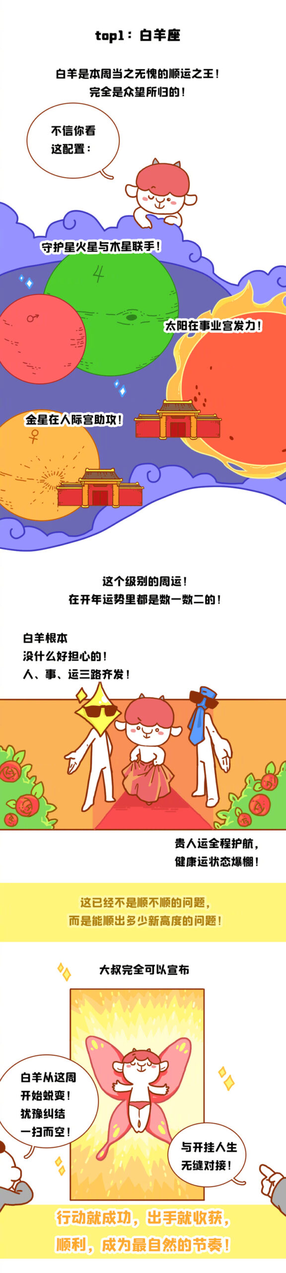 白羊座登顶本周顺风顺水星座榜首