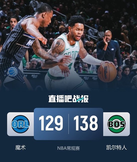 绿军终结魔术3连胜 布朗35+8 A·西蒙斯23+5 小霍华德30+7