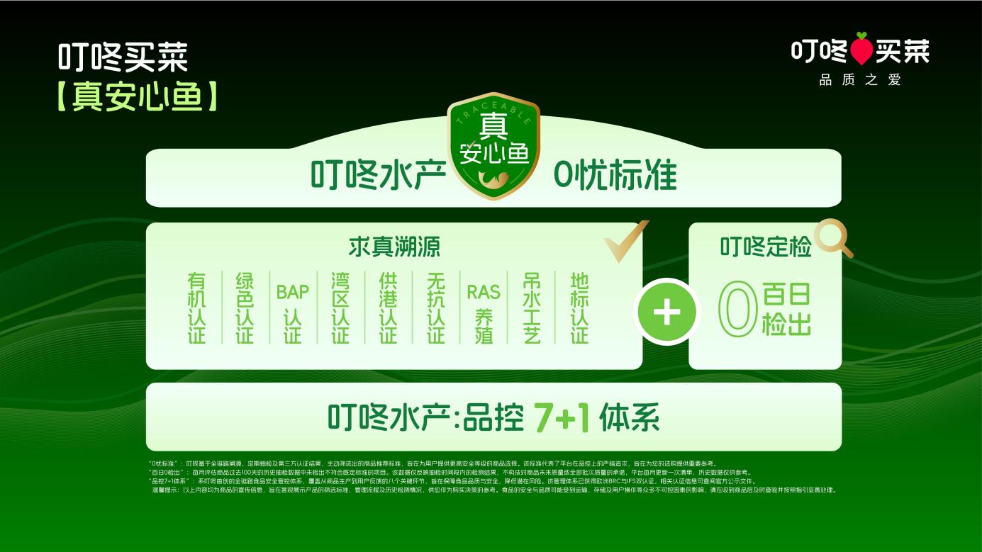 叮咚买菜发布“真安心鱼”体系：做难而正确的事，只卖放心水产
