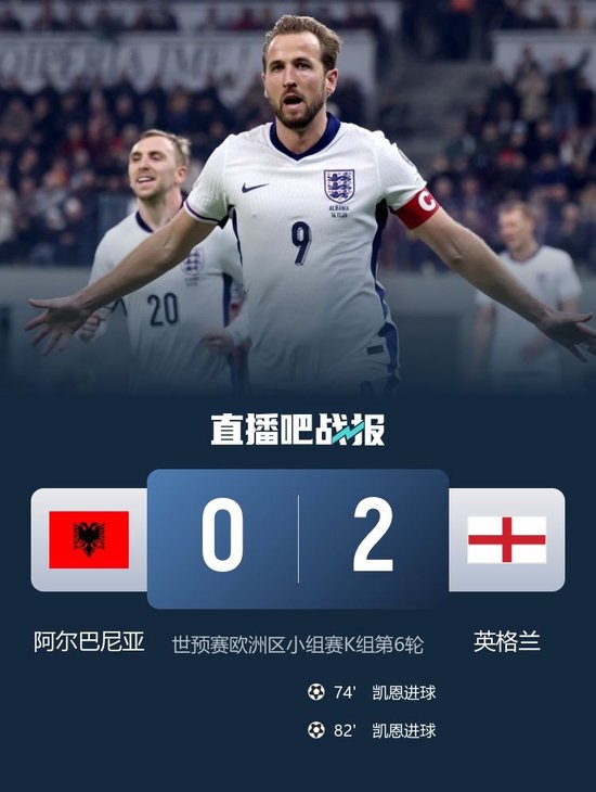 世预赛8战全胜轰22球0失球！英格兰2-0阿尔巴尼亚 凯恩梅开二度
