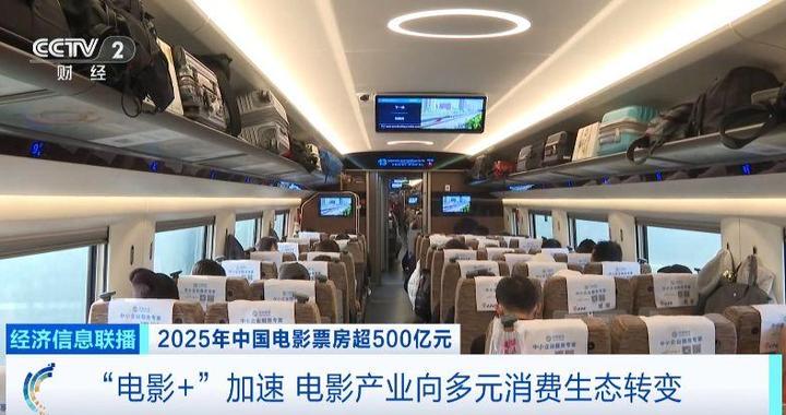 “电影＋”消费链不断延伸 多元消费市场火爆