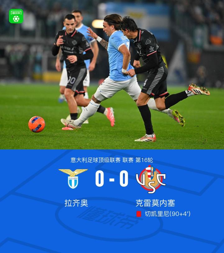 拉齐奥0-0克雷莫内塞，诺斯林、博纳佐利造险，切凯里尼染红