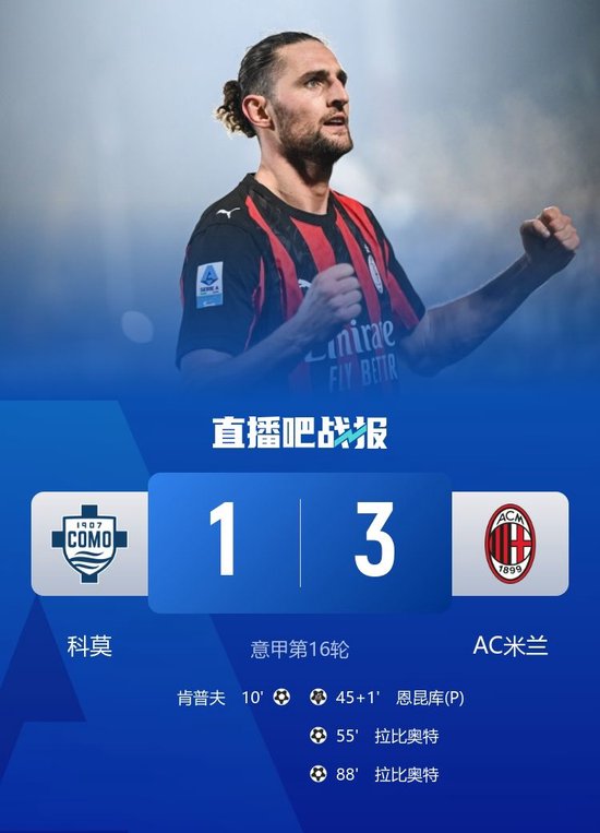 19轮不败！米兰3-1科莫 拉比奥特双响+造点 迈尼昂屡献神扑