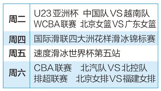 U23国足期待再进一步